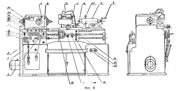 Органи керування токарно-гвинторізним верстатом ІЖ-250П ІЖ-250П Органи керування токарно-гвинторізним верстатом ІЖ-250П